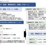 ★マンション管理組合への役員派遣！