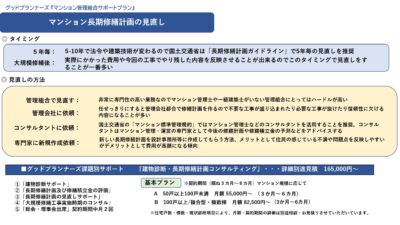 ★駐車場の空きは、将来の大規模修繕時の大きな問題。