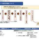 ★マンションにおける防災力強化のソフト対策とは。