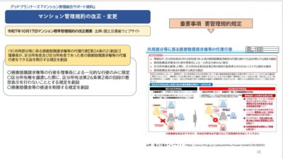 ★区分所有法改正のポイント②　共有部分に係る損害賠償請求権などの行使の円滑化
