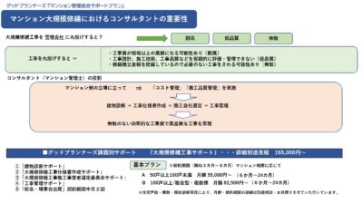 ★大規模修繕工事で空き巣被害にあわないために