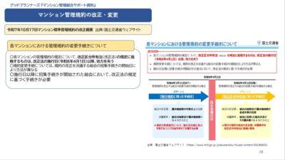 ★管理規約はいつまで改正したらよいのか？