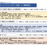 ★マンション管理・総合的支援サービス
