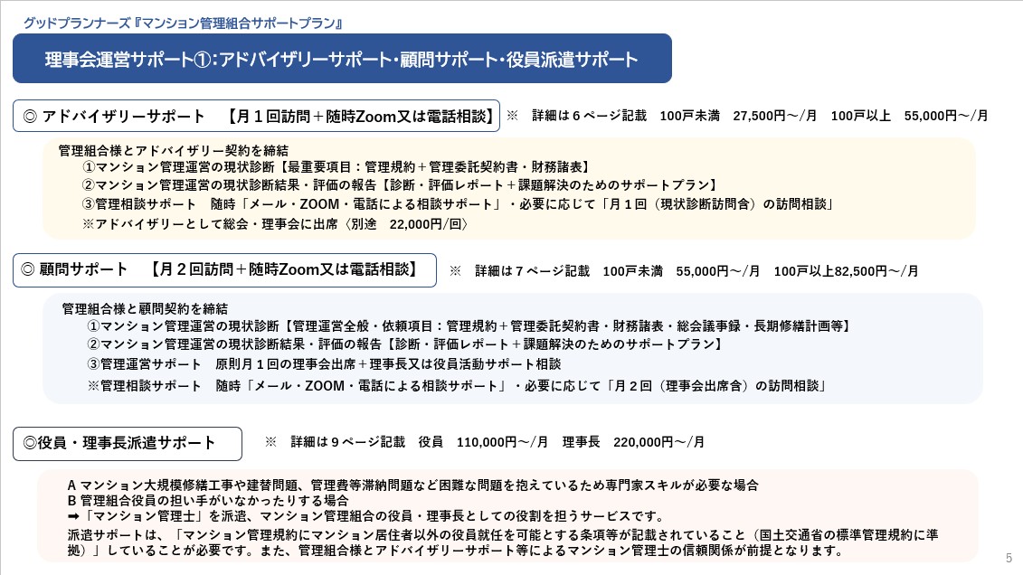 ★グッドプランナーズマンション管理事務所プレゼンテーション