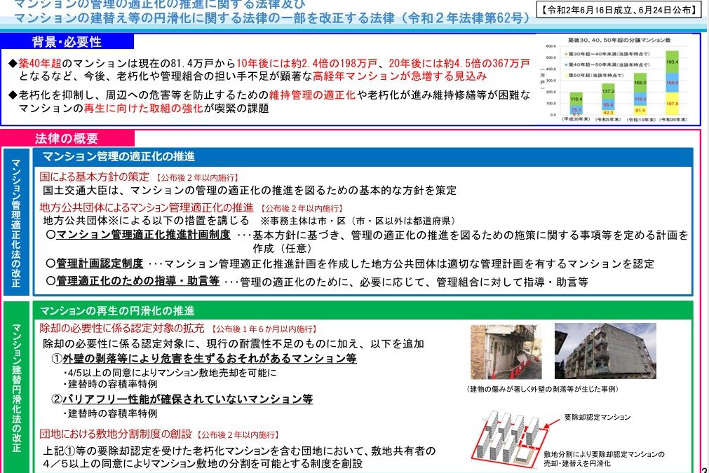 ★マンション管理適正化法改正③　出展国土交通省HP