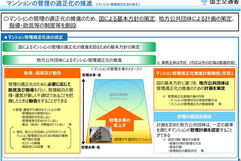 ★マンション管理適正化法改正⑤　出展国土交通省HP