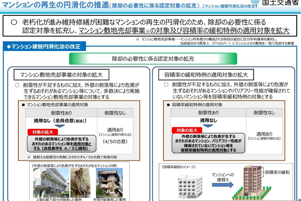 ★マンション管理適正化法改正⑥　出展国土交通省HP