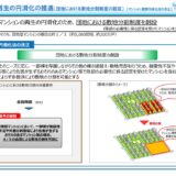 ★マンション管理適正化法改正⑦　出展国土交通省HP