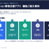 ★管理組合向けアプリ試用事業